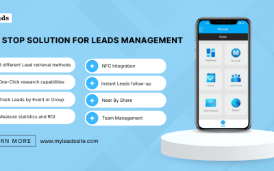 What is a lead and why does your company need them?