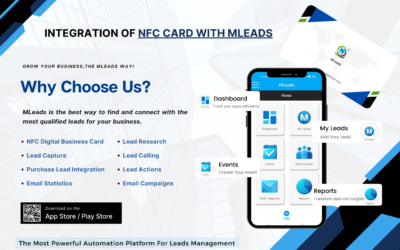What is Importance Of Lead Nurturing – Statistics and Trends