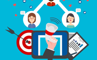 Which is more difficult, lead generation or conversion?