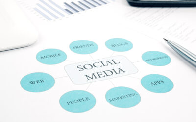 How to Use Social Media as a Lead Generation Tool