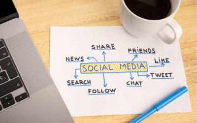 The Complete Guide to Social Media Lead Generation