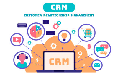 Why is Lead Management important in CRM?