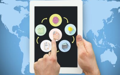 Which platform is best for lead management?