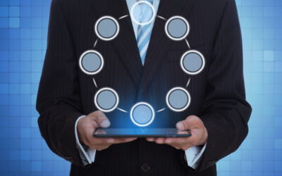 What is the best lead management system?