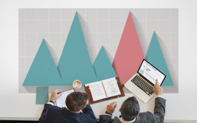 Does lead management drives better sales opportunities?