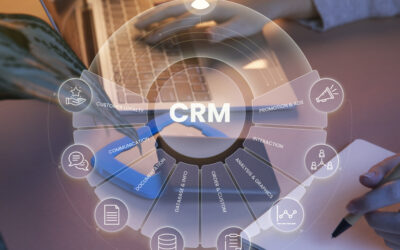 What are the key features of the modern CRM system?