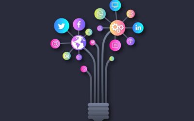 15 Lead generation channels for business development