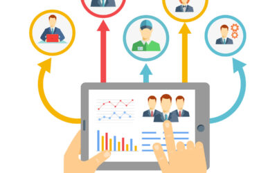 Lead management and scoring