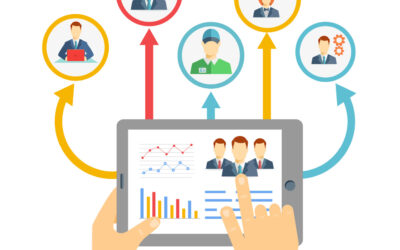 Which platform is best for lead management?