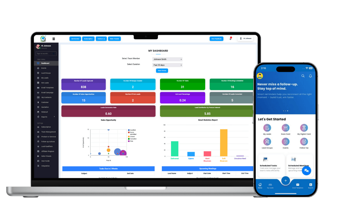 MLeads Team Features: Enhance team productivity with lead sharing and powerful insights.
