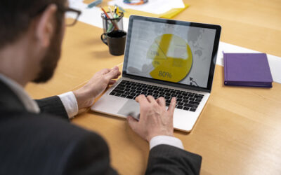 How to Manage Leads in Real Time