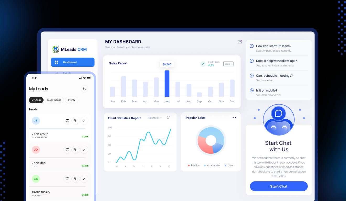 MLeads Home Dashboard