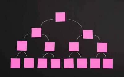 Sales Funnel Management: How to Keep Leads Flowing