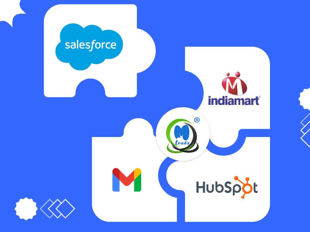 Salesforce Integration