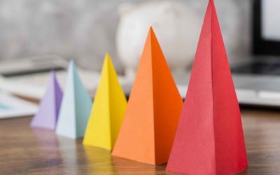 Lead funnel: How to build it, definition, and stages