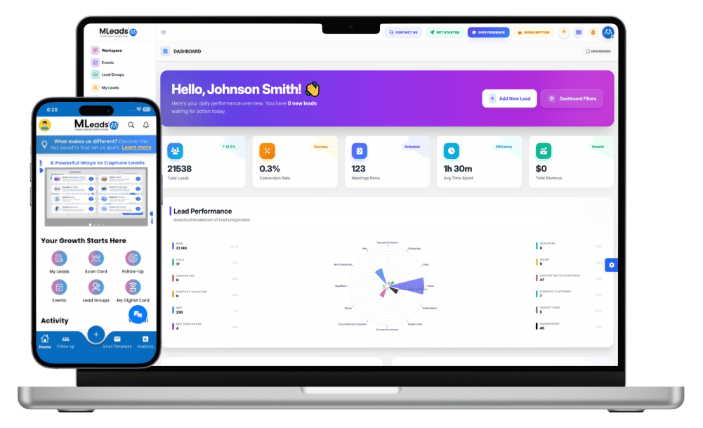 MLeads Team Features: Enhance team productivity with lead sharing and powerful insights.