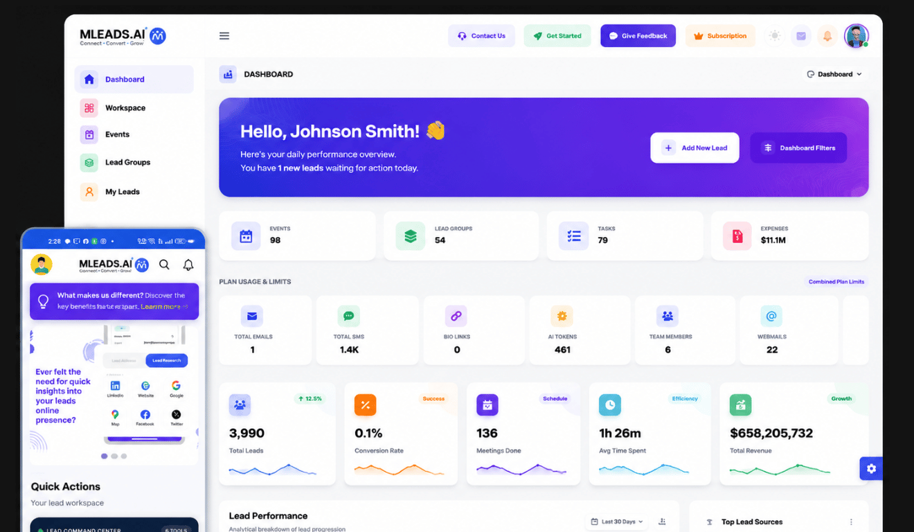 MLeads Home Dashboard